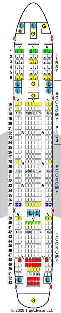 United Boeing 777