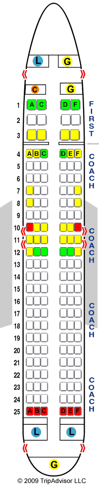 E75 Us Airways