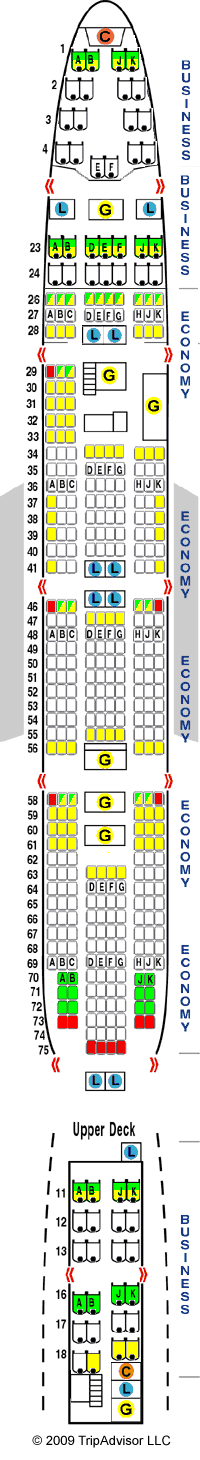 Ba 747 seat guru